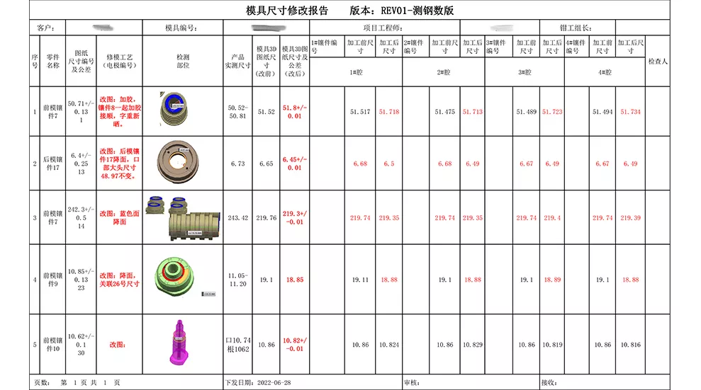 产品重点尺寸、装配及特征要求分析