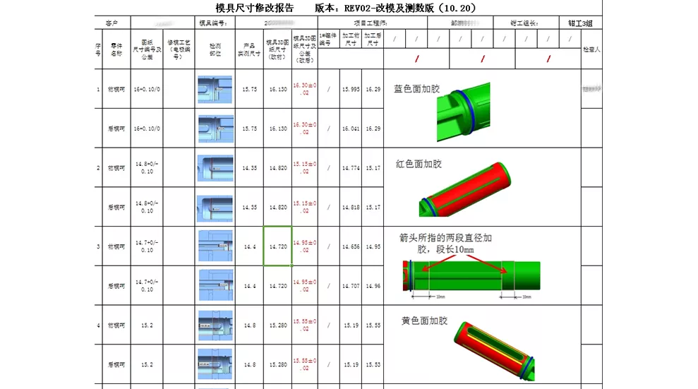模具尺寸修改报告