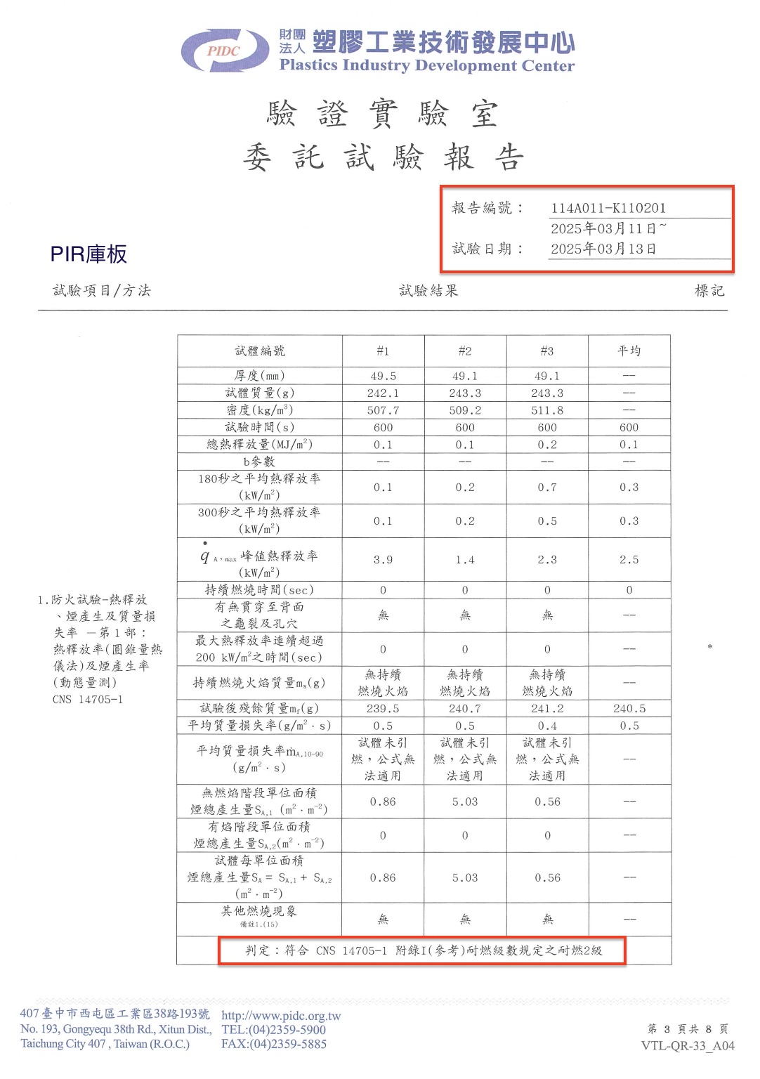 可立穩公司主動將全系列產品重新送驗,釐清疑慮展現企業誠信