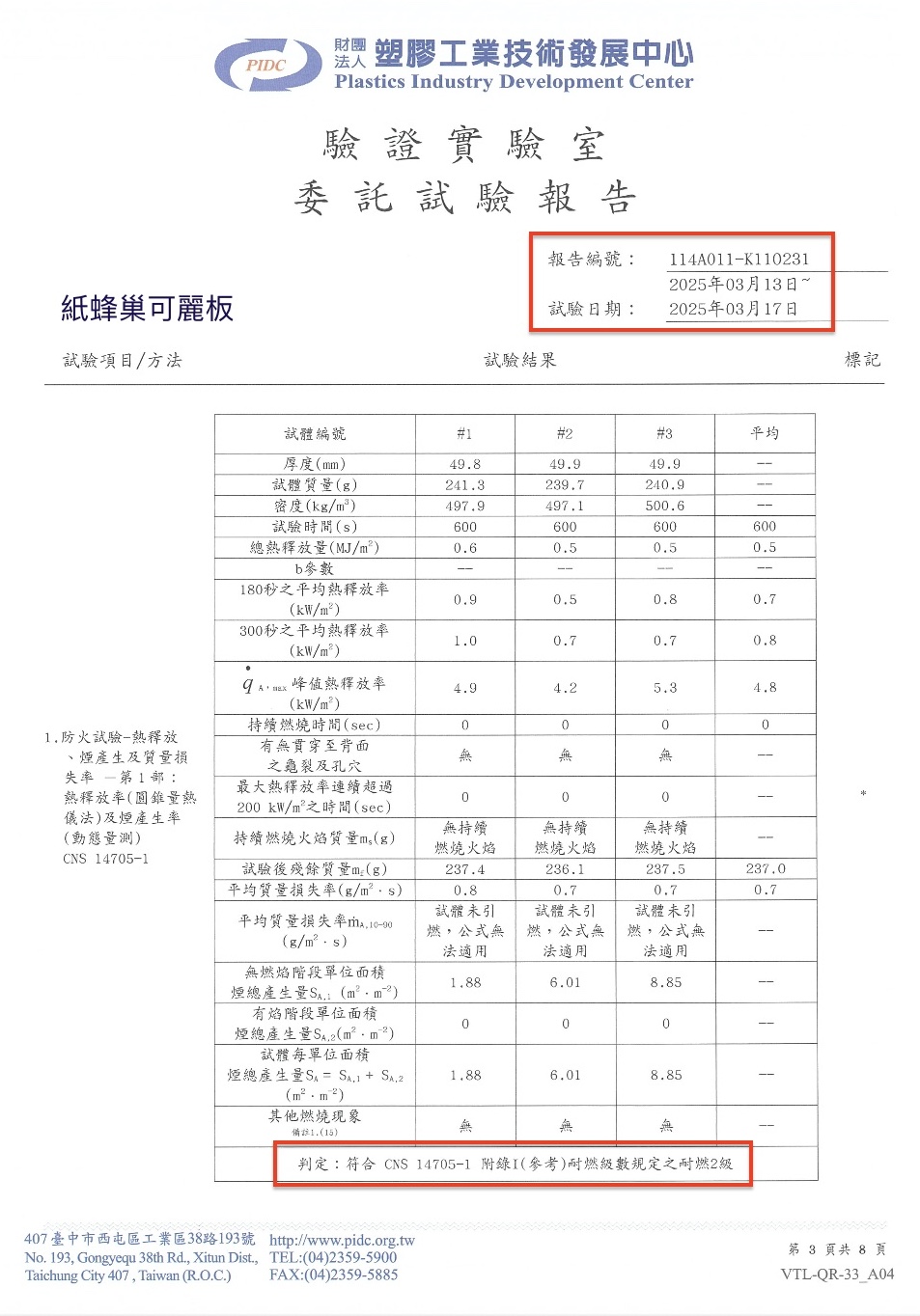 可立穩公司主動將全系列產品重新送驗,釐清疑慮展現企業誠信