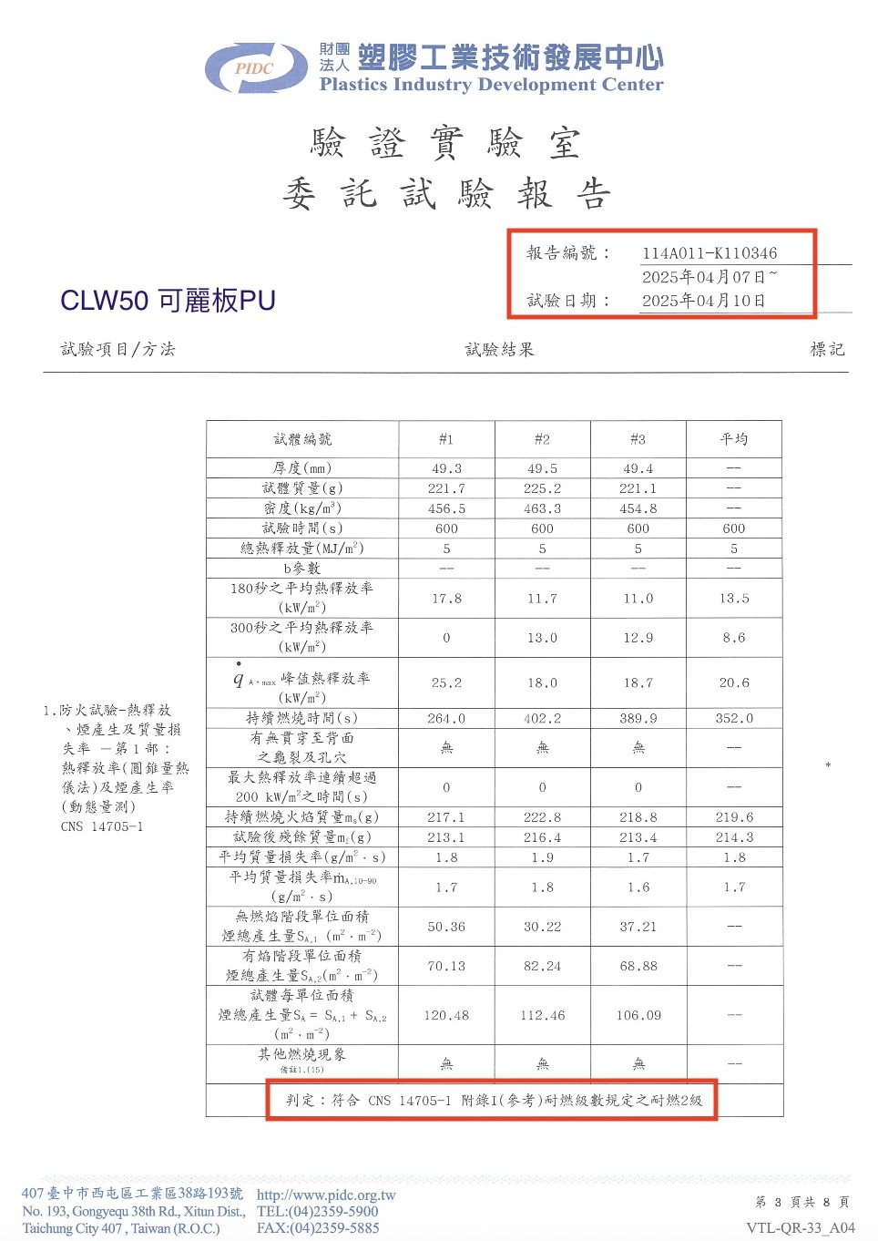 可立穩公司主動將全系列產品重新送驗,釐清疑慮展現企業誠信